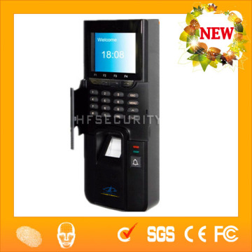 Biometric Fingerprint Access Control Systems