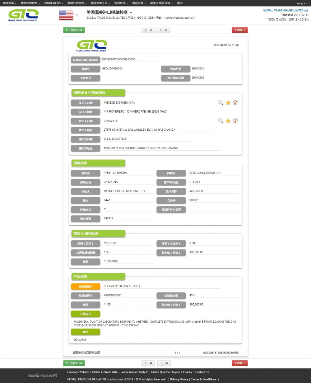 Mesin ekstrusi - Data Perdagangan Impor AS