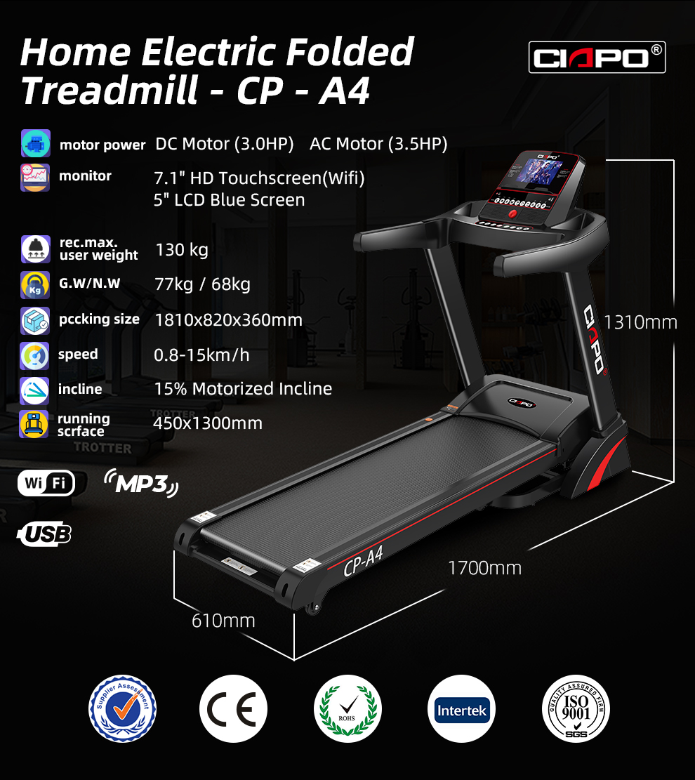 2020 New design treadmill CP-A4 1/1.5hp dc power passed CE, ROHS