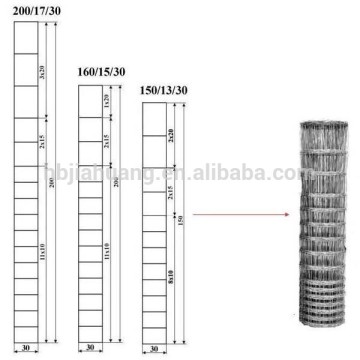 Wholesale Bulk Cattle Fence Post Cattle Fence (Hot Sale)