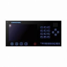 Intercom System with Twice Confirmation Function, Color Image Checking, and Doorbell Volume