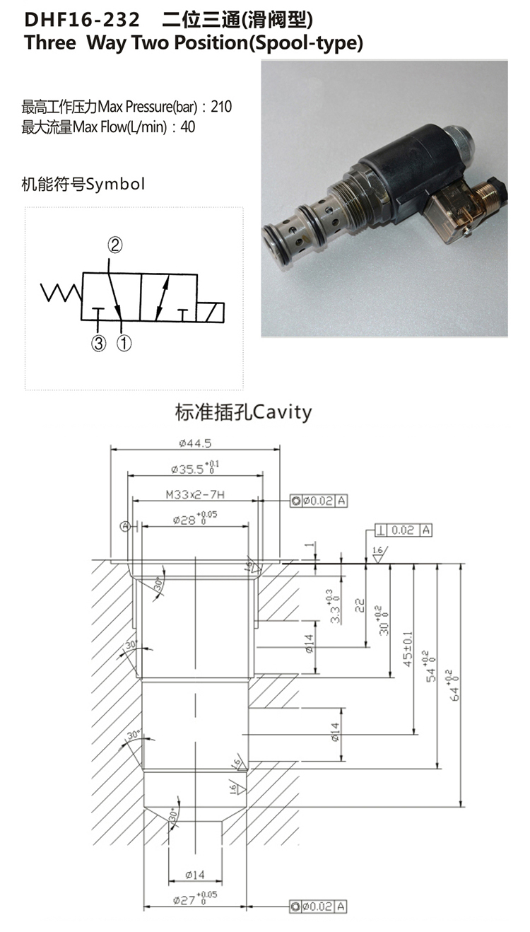 3-Way 2-Position Hydraulic Directional Electrically Controlled Valve