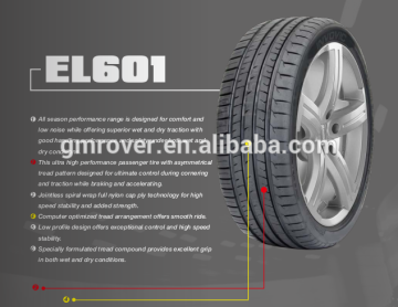 INVOVIC Car Tire from China Germany Technology