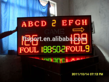 Led Basketball Scoreboard