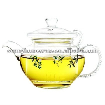 heat resistant glass teaware