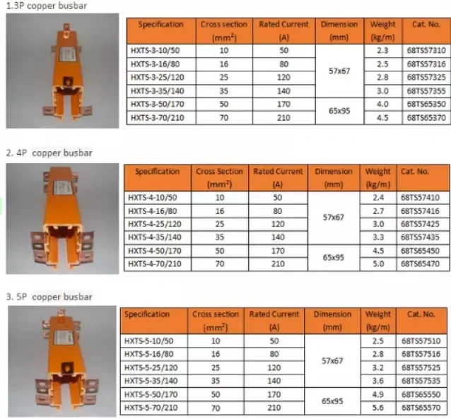 Overhead Crane Power Rail Crane Busbar