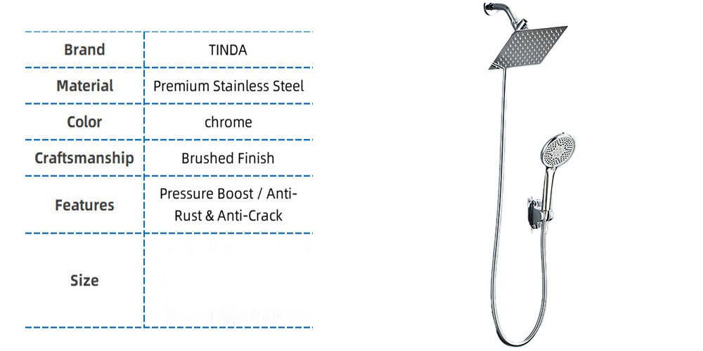 डिफ़ॉल्ट नाम default name