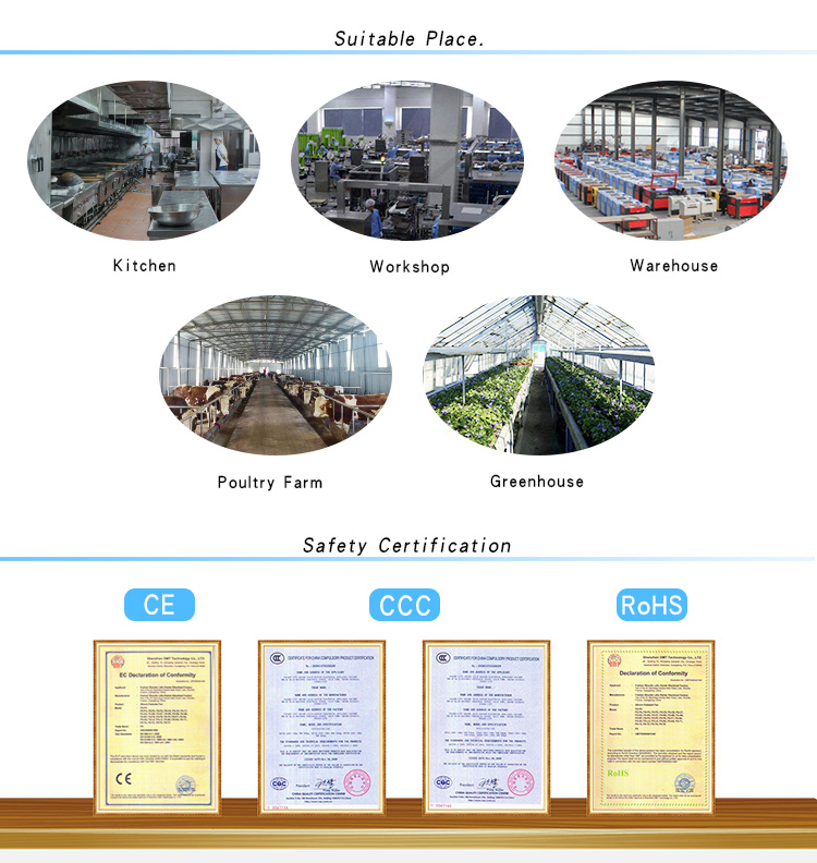 Wydech wentylacyjny Kanasi Industrial 10 12 14 16 20 24 35-calowy wentylator cylindryczny