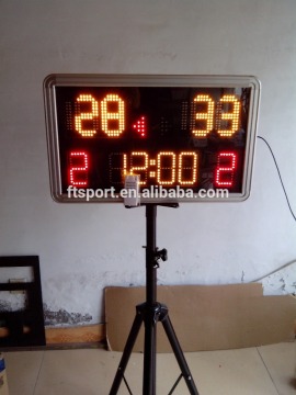 LED Digital Livescore Number Display Scoreboard for Soccer,Tennis,Basketball,Baseball