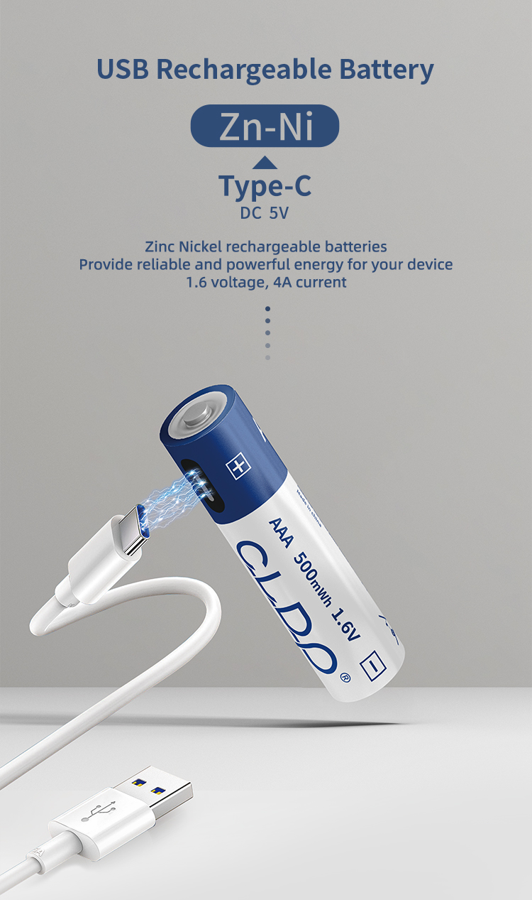 USB AAA-21 USB AAA-21