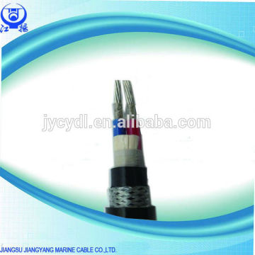 Flame retardant cable flame resistant cable