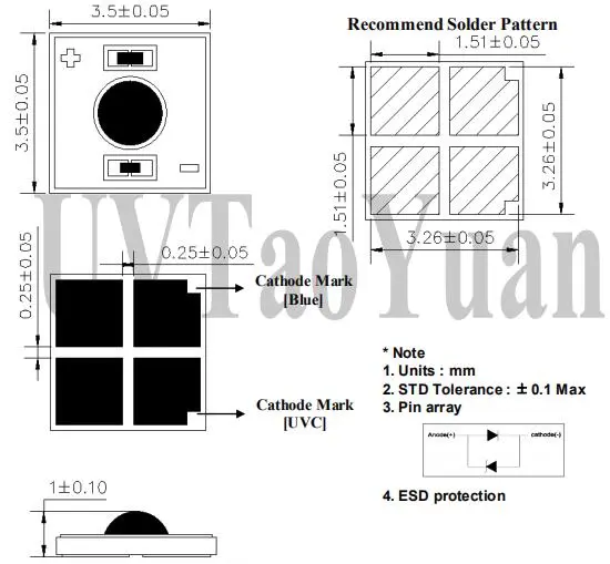 UVC LED UVA SMD3535 275nm 450nm Sterilizer