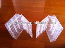 plastic box enclosure electronic