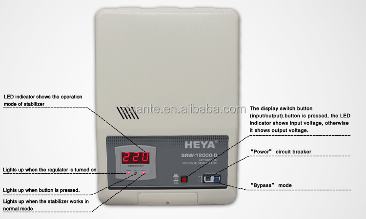 SRW 2kw -10kw 220v 1 phase static main line stabilizer automatic voltage regulator