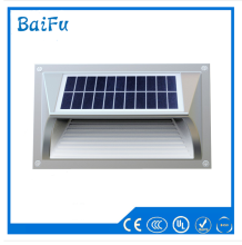 China manufacturer wall lighting fixture