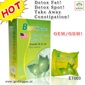 Detox Gold Plum Plum of Decomposing Fat