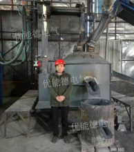 Ceramic Foundry Sand Production Equipment