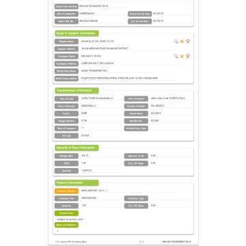 Sambungan Ekspansi Karet - Data Impor AS