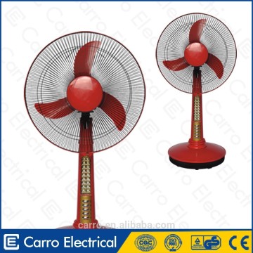 Functionable solar fan 12v dc motors manufacturer