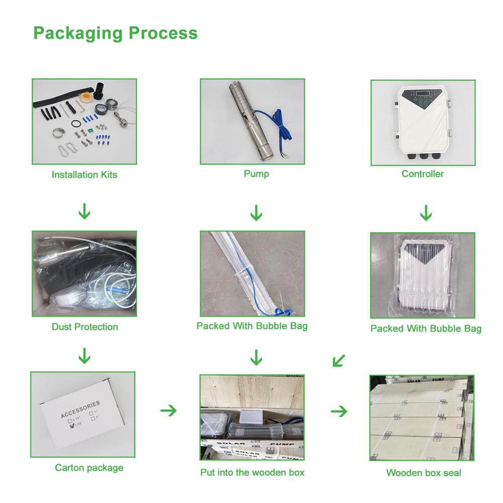 solar packing