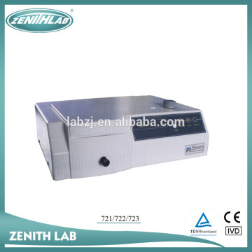 spectrophotometer 722