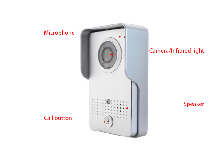 Door Video Camera 