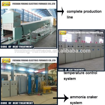 1150C continuous brazing furnace