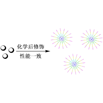 Resins for Solid Phase Synthesis SPWR120