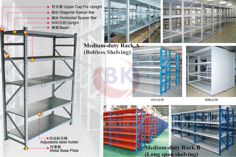 Boltless / Rivet Shelving, Other Commercial Furniture Type and CE Certification Garage Shelving Racking Storage Bays