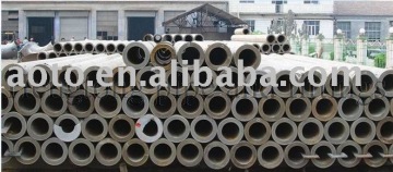 high pressure pipe