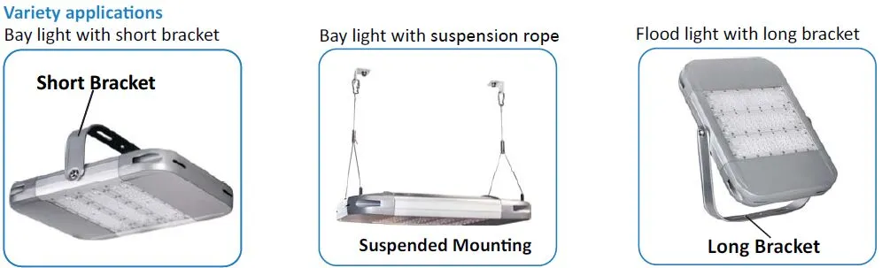 40W to 480W Module Design LED High Bay Flood Light