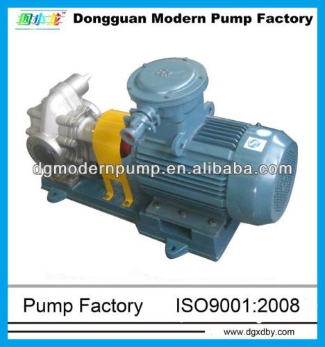 KCB series copper gear oil pump