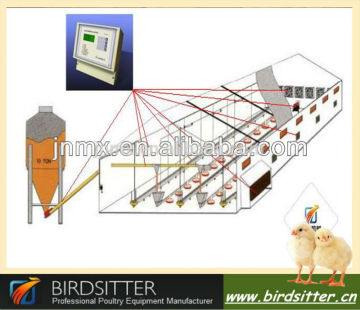 environment controller in chicken house