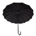 Meilleur parapluie automatique pour femme