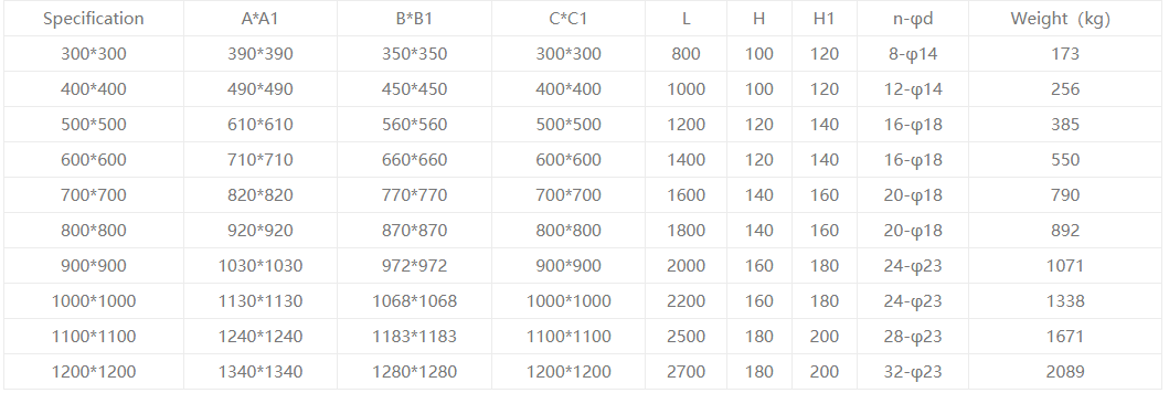 Плоские ворота стальной полосы Steel Strip Flat Gate