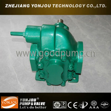 gear pumps hydraulic oil