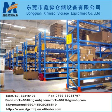 Industrial Heavy Duty Metal Shelves