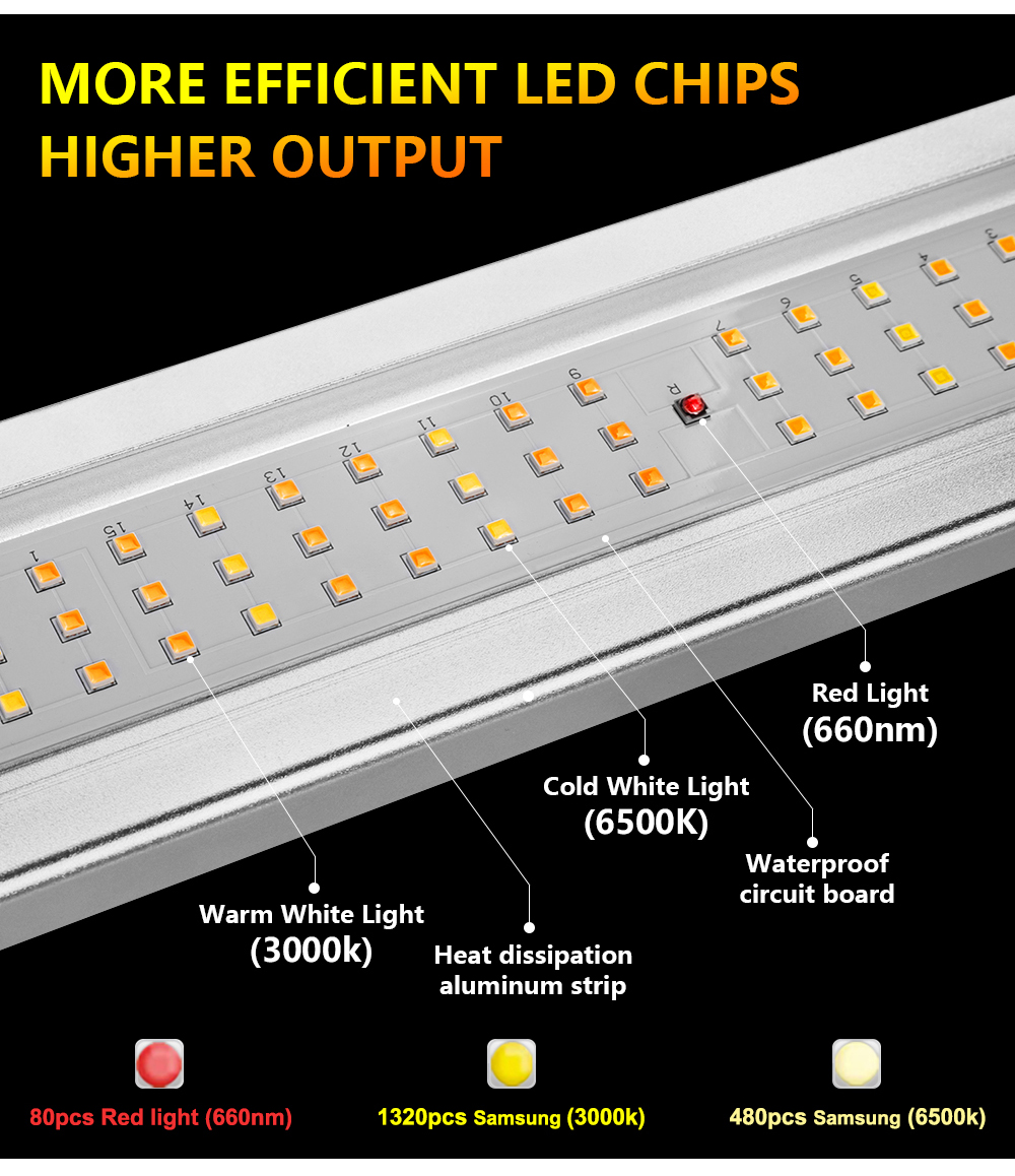 Folding Grow Lights 640W