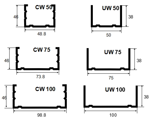 drywall-light-keel-roll-forming-machine