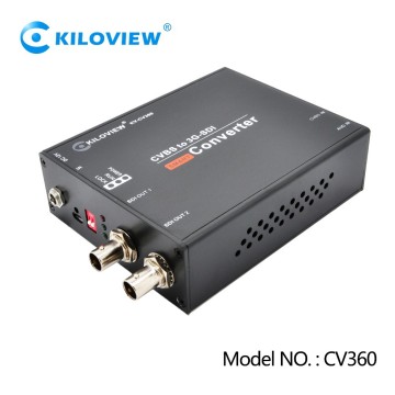 AV to SD/HD/3G-SDI Converter