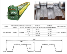 Botou Cangzhou glavanized steel floor decks forming machine