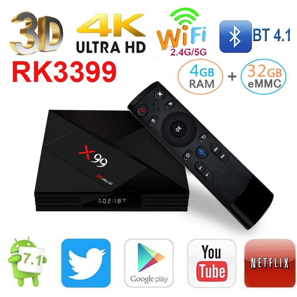 Smart Tv Box