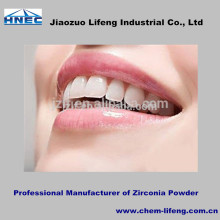 biohorizons zirconia dental implants
