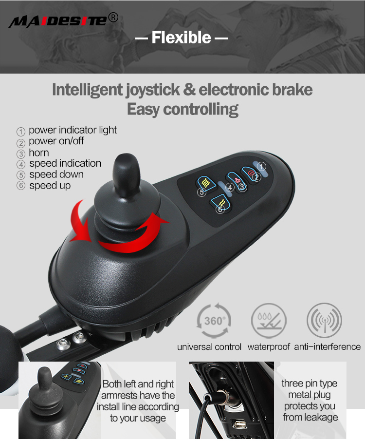 wheelchair medical backpack rigid