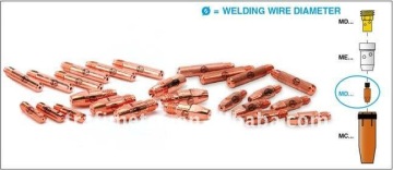 Trafimet Copper Contact Tips for Binzel Torch