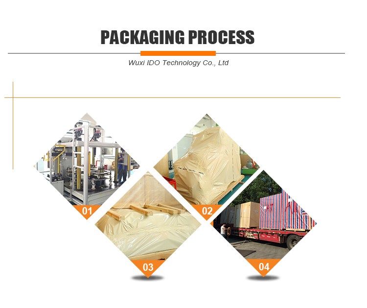 Packaging Process