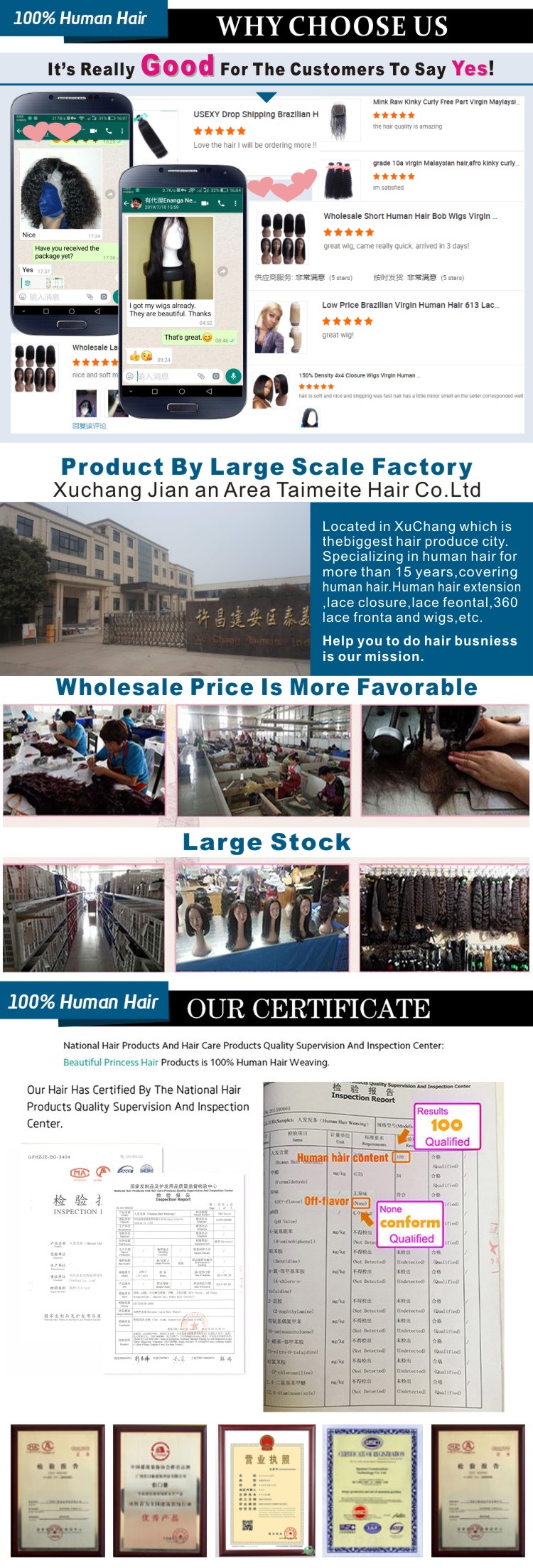 Wholesale Lace Wig Vendors Virgin Indian Human Hair Lace Front Cuticle Aligned Wigs For Women