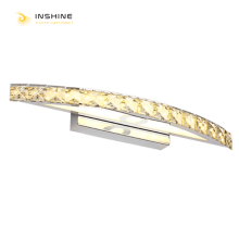 INSHINE Led Picture Bathroom Lighting
