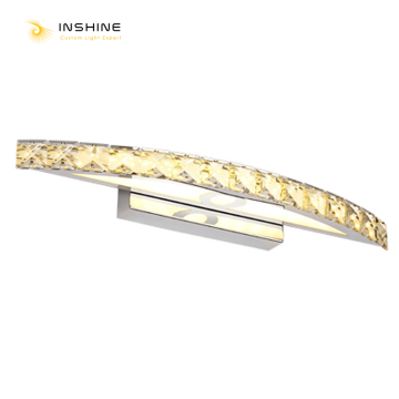 INSHINE Led Picture Bathroom Lighting