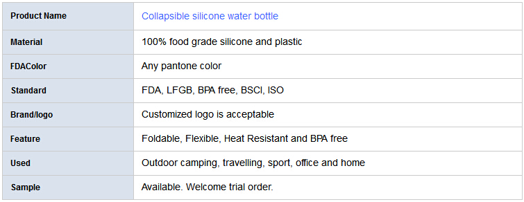 water bottle info.